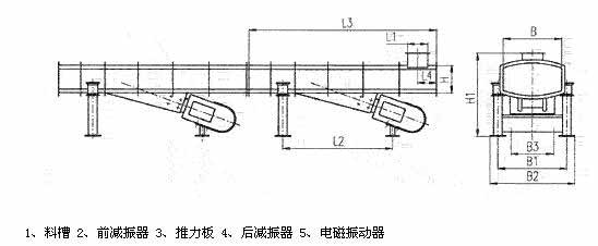 DZF、ZDZ&mdash;B/L電磁振動輸送機外形尺寸